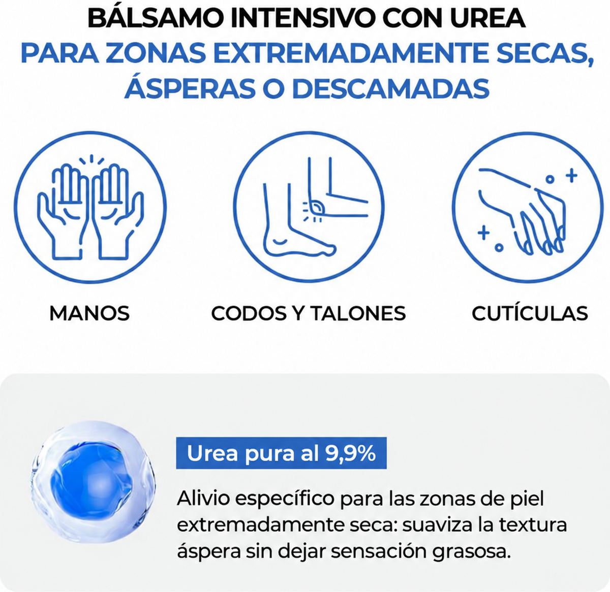 Urea 9.9 Intensive Multi Balm 5