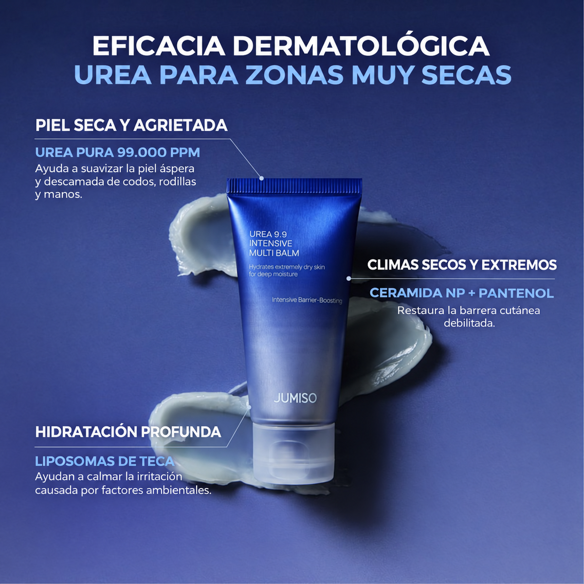 Urea 9.9 Intensive Multi Balm 6