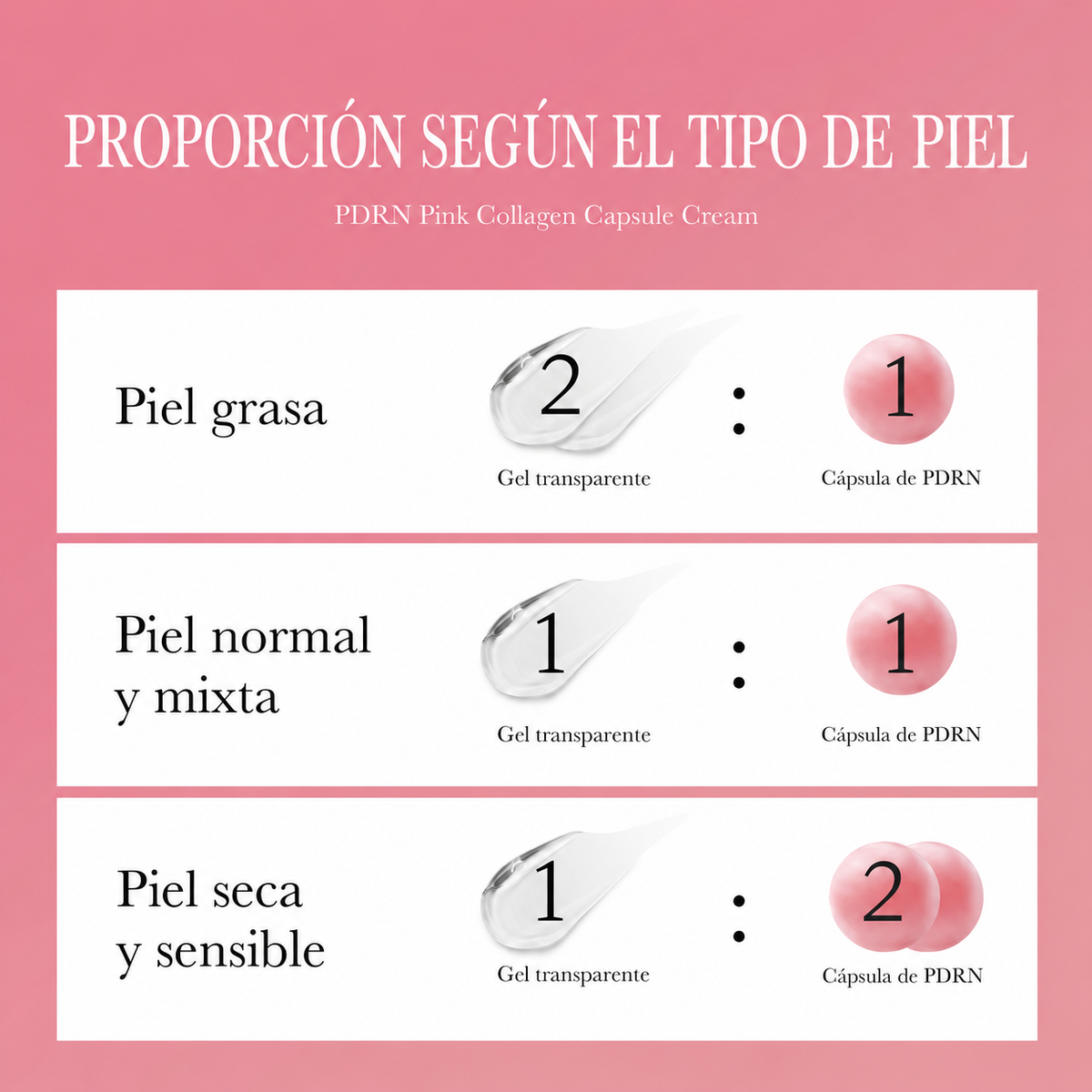 PDRN PINK COLLAGEN CAPSULE CREAM 55g 6