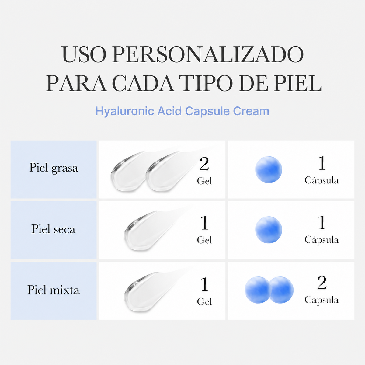 HYALURONIC MOISTURIZING CAPSULE CREAM 55g 6