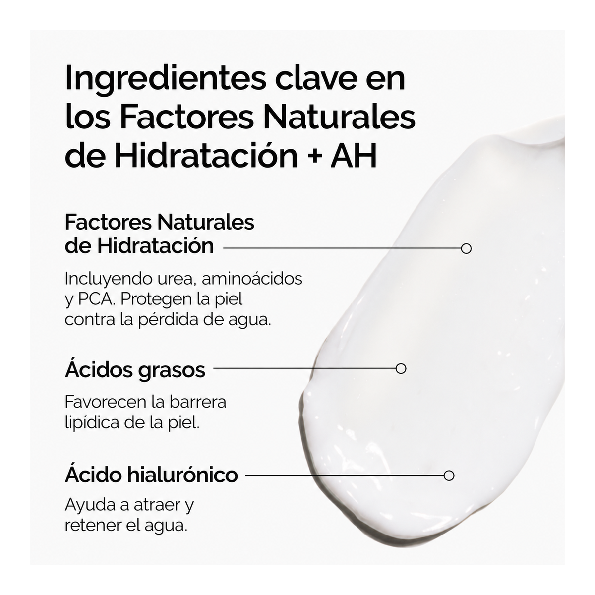 Natural Moisturizing Factors + HA 100ml 4
